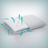 Almohada antiasfixia epilepsia